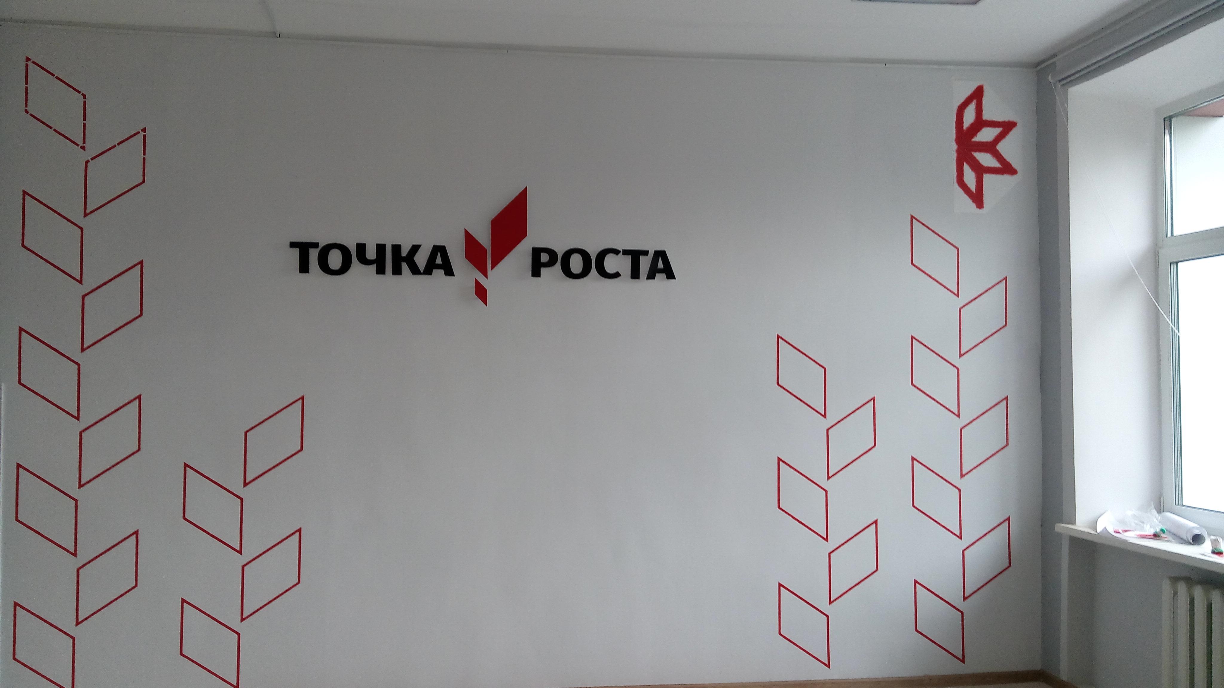 «Точка роста» - это круто!.