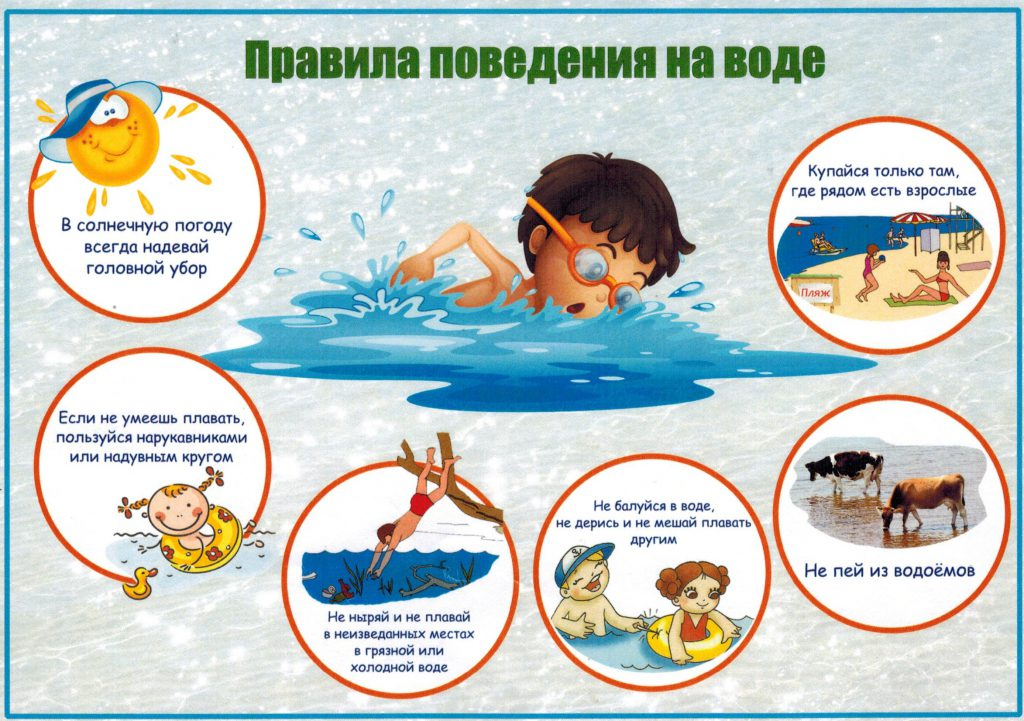 Безопасность на воде!!!!.