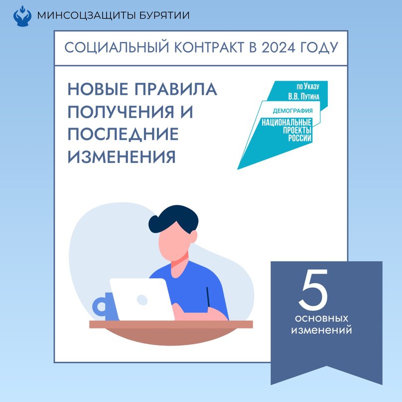 C 1 января 2024 года внесены изменения, касающиеся порядка предоставления государственной социальной помощи.