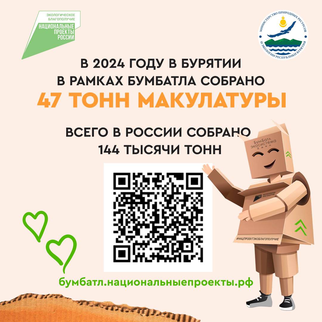 Сдай макулатуру – спаси планету!.