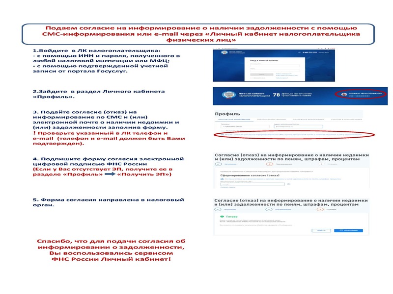 Подаем согласие на информирование о наличии задолженности с помощью СМС-информирования или e-mail через «Личный кабинет налогоплательщика физических лиц».