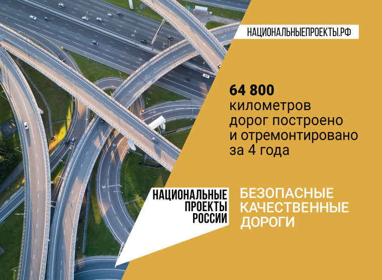 За 4 года реализации нацпроекта "Безопасные качественные дороги" в России отремонтировано свыше 64 тысяч км дорог.