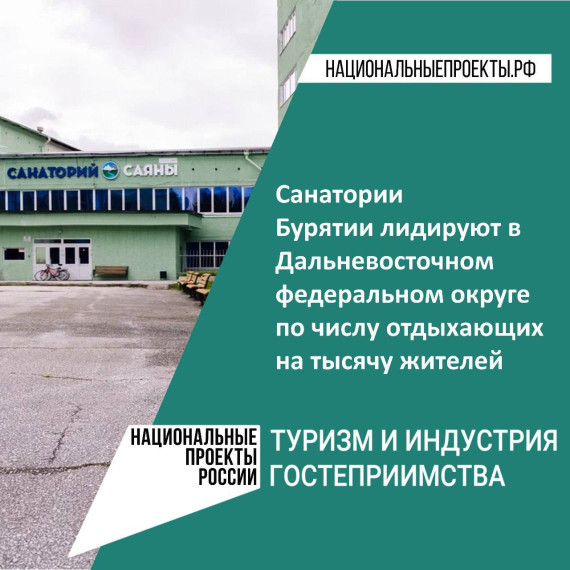 Национальный проект «Туризм и индустрия гостеприимства». Что стоит за этим знаком?. Национальный проект «Туризм и индустрия гостеприимства». Что стоит за этим знаком?.
