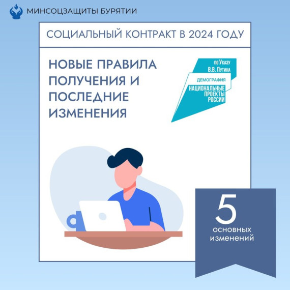 C 1 января 2024 года внесены изменения, касающиеся порядка предоставления государственной социальной помощи. C 1 января 2024 года внесены изменения, касающиеся порядка предоставления государственной социальной помощи.